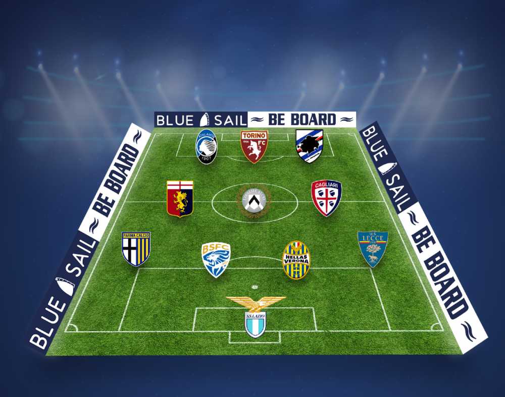 serie a be board 